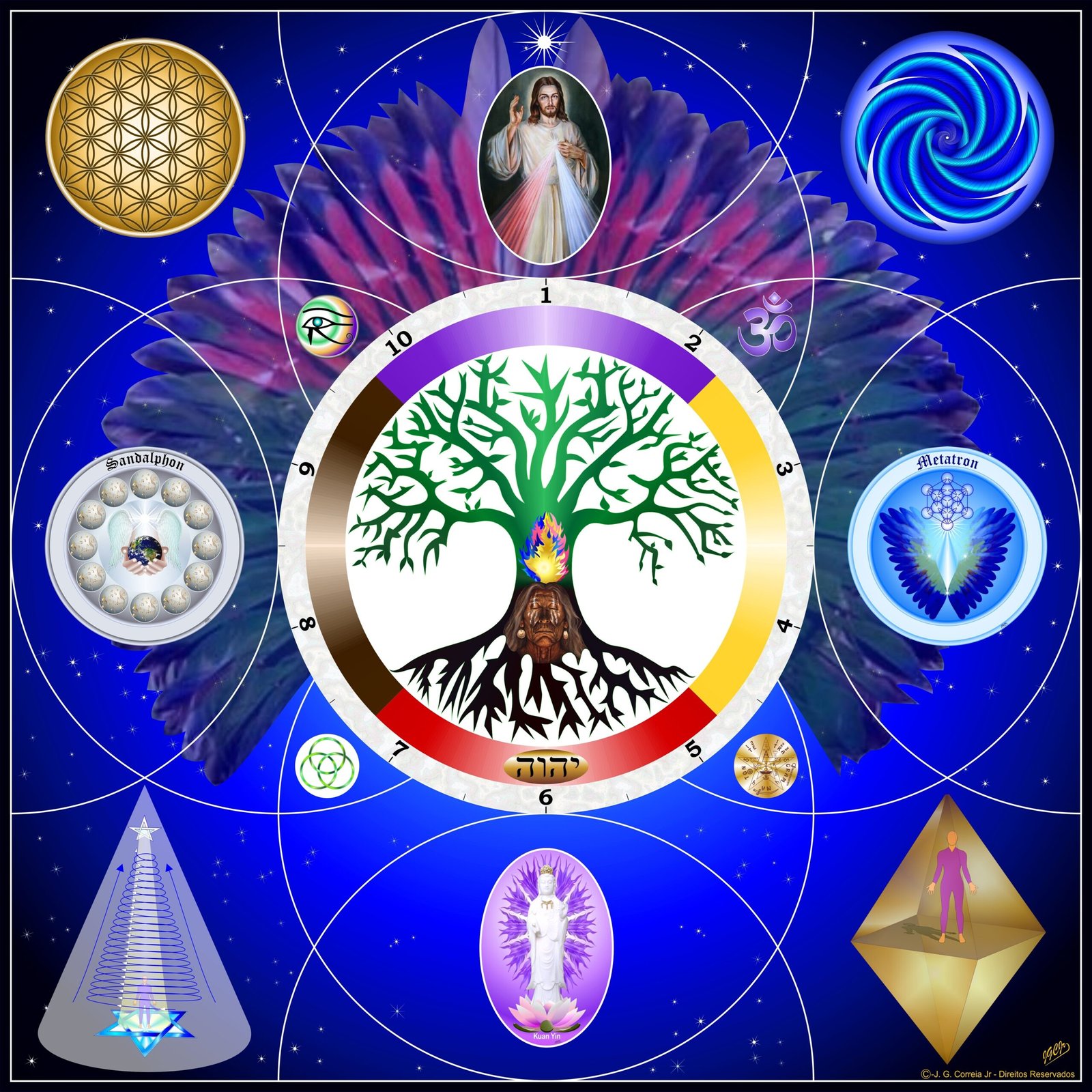 Curso de Geobiologia Espiritual Dévica com Shirlene Moura: Transforme sua Vida e Ambientes com Limpeza, Harmonização e Proteção Oque vender para ganhar dinheiro