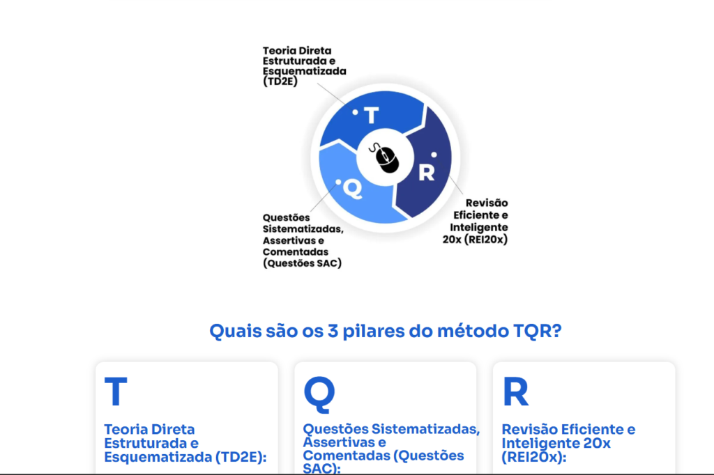 Curso TI TOTAL: Revolucione Seu Conhecimento em TI e Alavanque Sua Aprovação em Concursos 1 Curso TI TOTAL: Revolucione Seu Conhecimento em TI e Alavanque Sua Aprovação em Concursos Oque vender para ganhar dinheiro